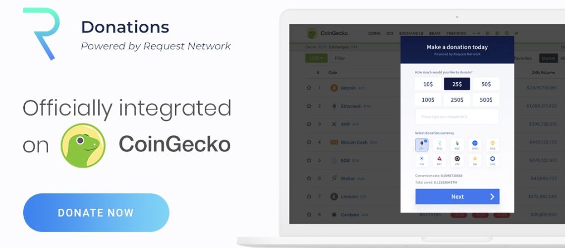 Coingecko - Request Network Integration